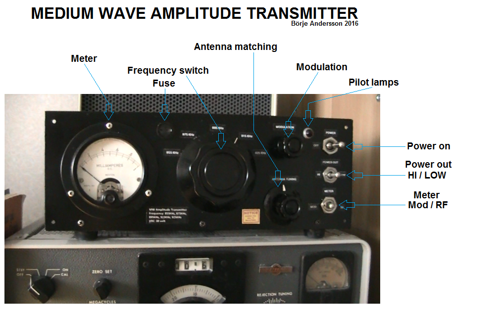 Medium wave transmitter